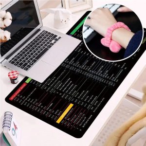 Essential Shortcut Keyboard Mat – Office PS/AI/Excel/CAD/ppt Edge