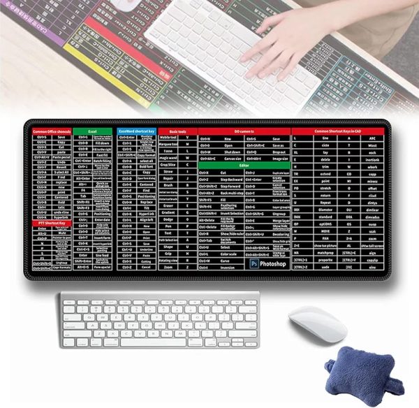 Essential Shortcut Keyboard Mat – Office PS/AI/Excel/CAD/ppt Edge